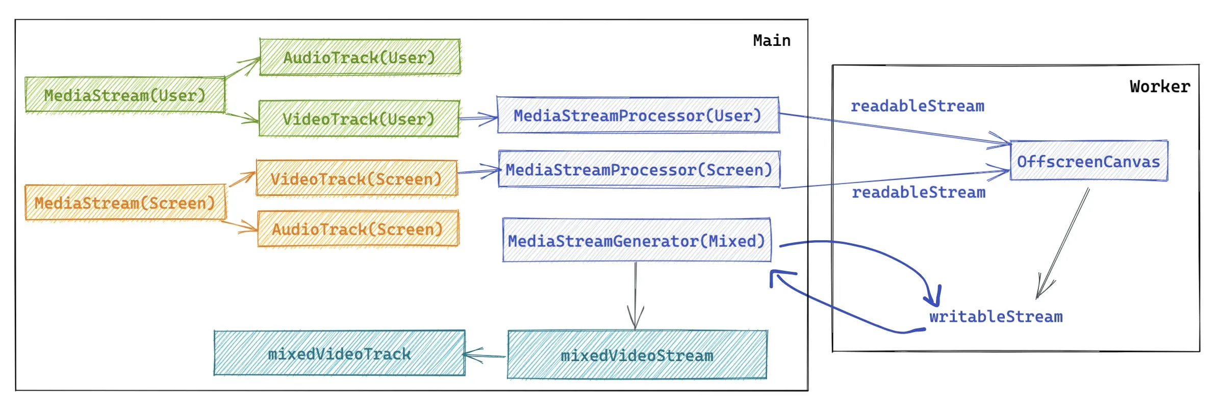 截屏2022-02-13 23.36.03.png